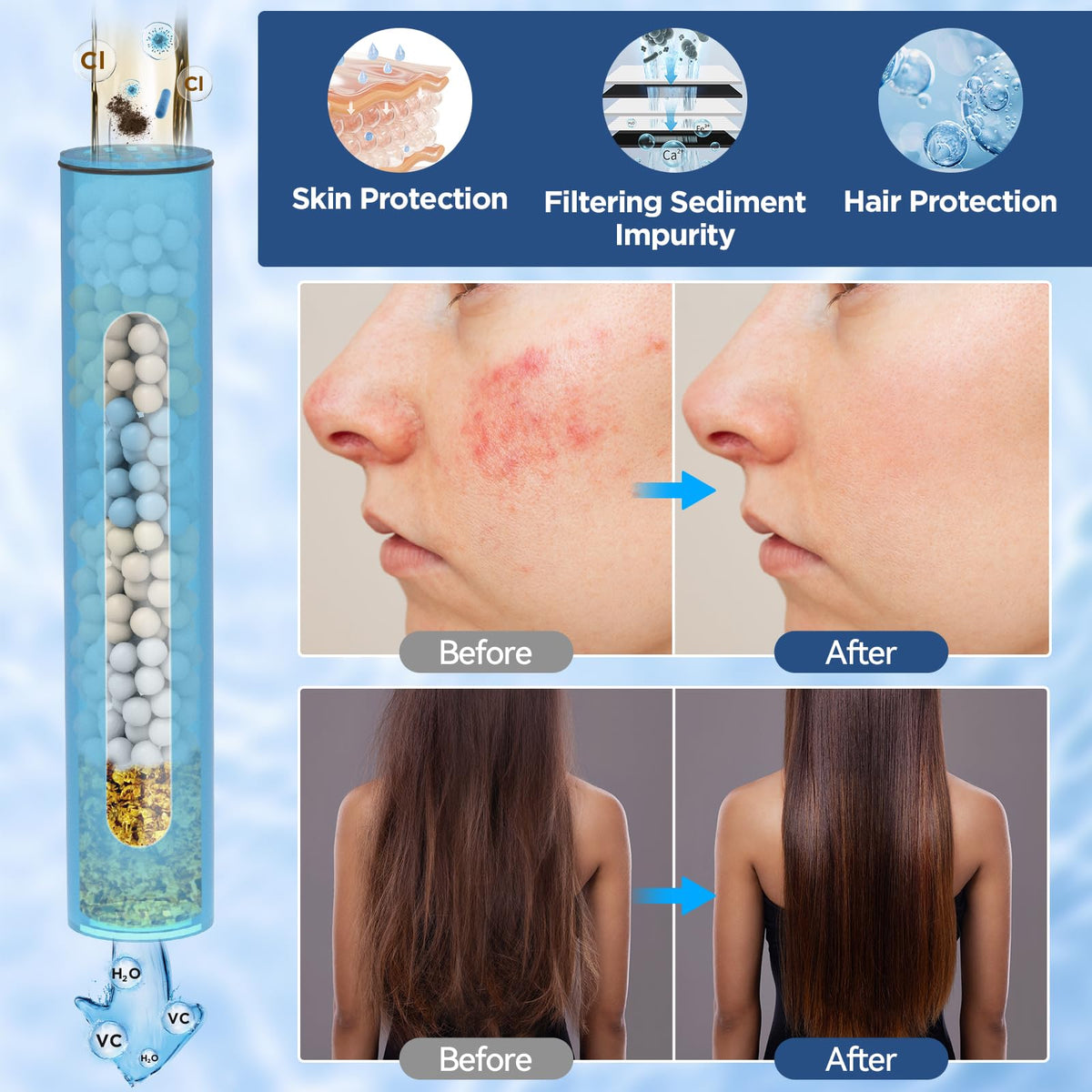 HOPOPRO handheld shower head with filter for versatile cleansing and reduced impurities