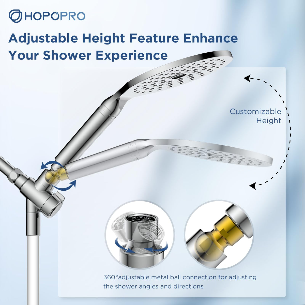 HOPOPRO easy-install design with universal threads fits most showers in minutes