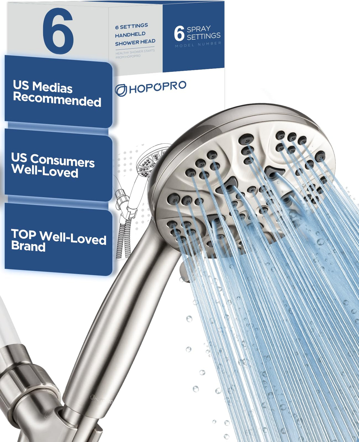 HOPOPRO high-flow handheld showerhead with angled view showing powerful spray and water-saving design