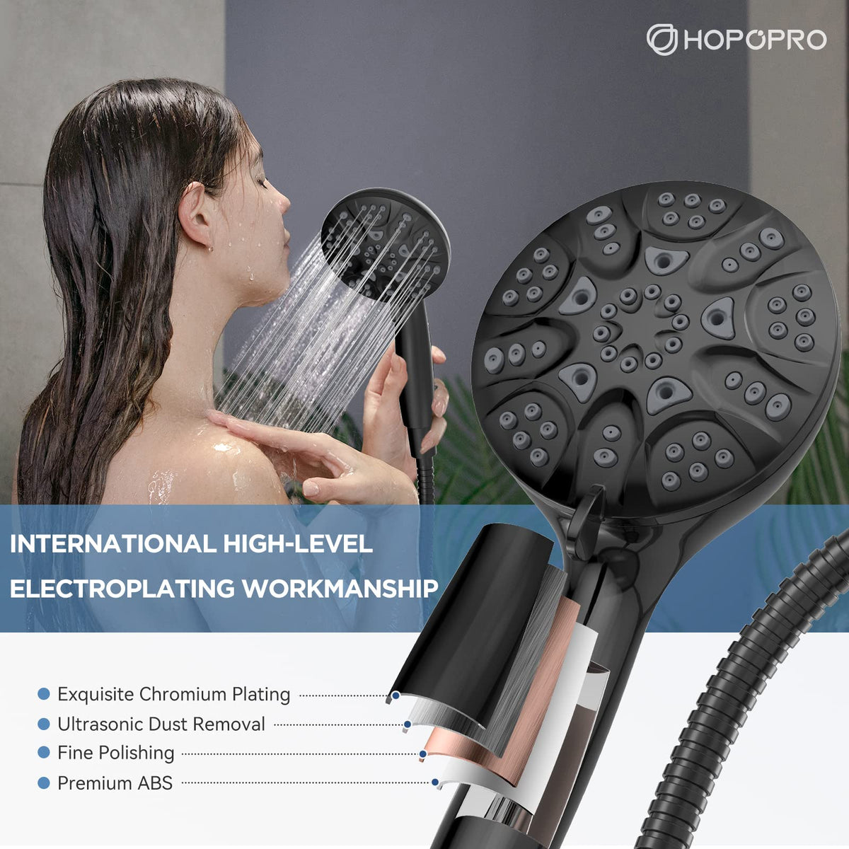 HOPOPRO high-flow handheld showerhead delivers strong pressure with efficient flow