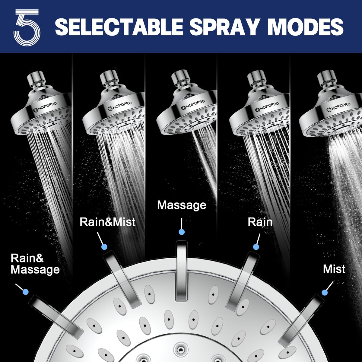 HOPOPRO high-flow rain panel with 66 nozzles delivers a robust spray