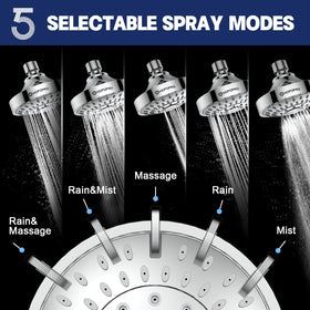 HOPOPRO high-flow rain panel with 66 nozzles delivers a robust spray