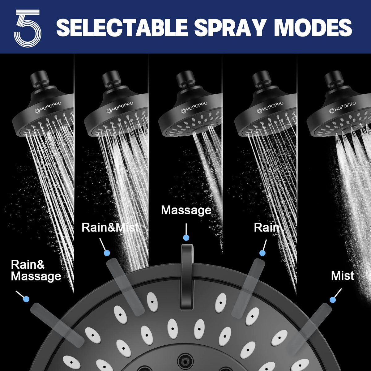 HOPOPRO matte black shower head with a 4-inch panel for wide, even coverage.