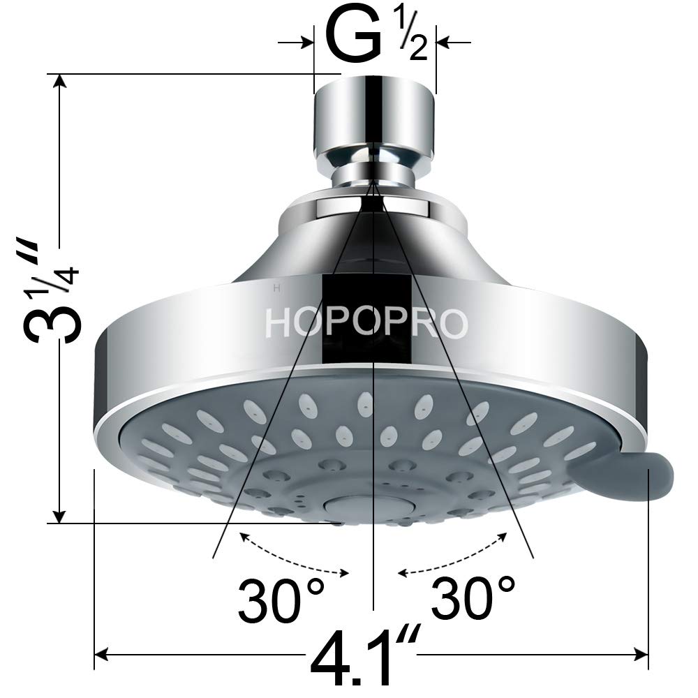 HOPOPRO 1-minute tool-free installation with included tape and wrench