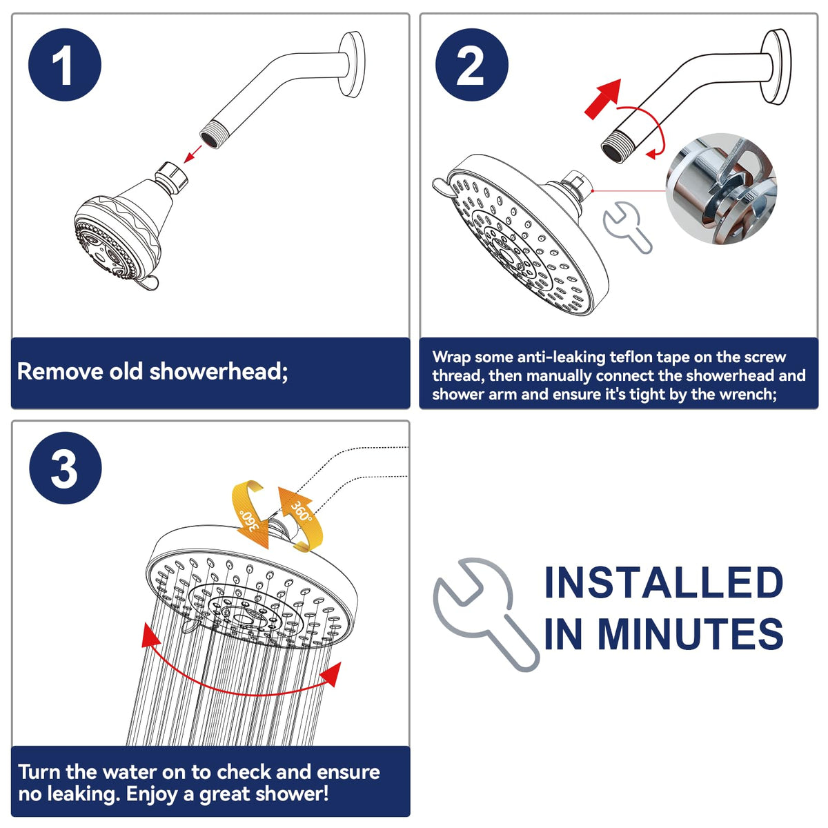 HOPOPRO 6-inch panel delivers wide coverage for a full-body rinse.
