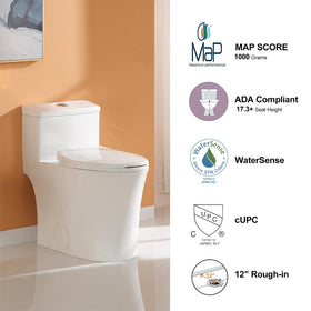HOROW T0338W dual flush 0.8/1.28 GPF saves water with reliable performance.