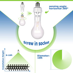 Hortsun garage utility motion socket enables convenient, ready-to-use lighting