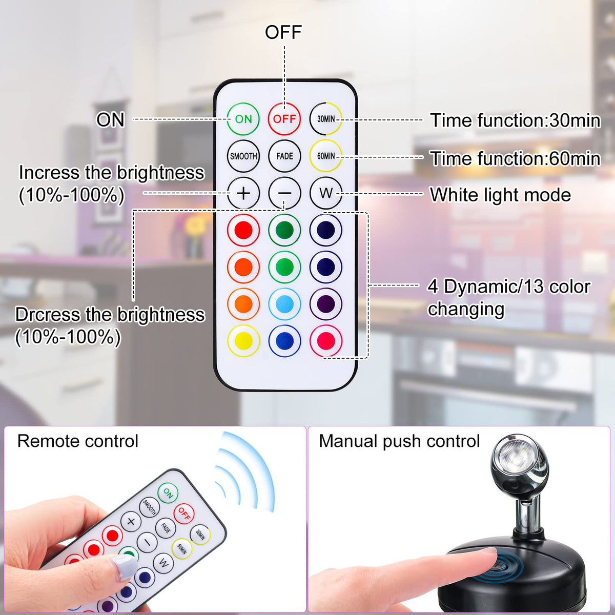 Hortsun remote-control spotlights simplify mode and brightness adjustments from a distance.
