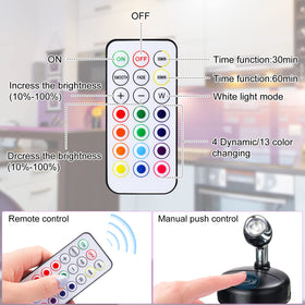 Hortsun remote-control spotlights simplify mode and brightness adjustments from a distance.