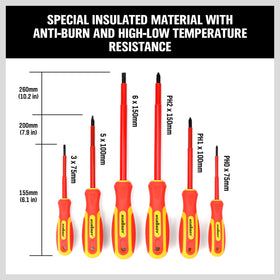 HORUSDY 1000V insulated blades protect against shock in live wiring.