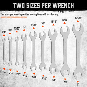 HORUSDY 3 mm thin wrench fits narrow spaces with precise contact.