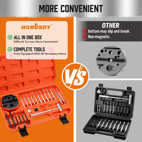 HORUSDY bench block protects parts and prevents scratches during use