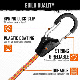 HORUSDY 36-inch bungee cord ready for larger loads and tension.
