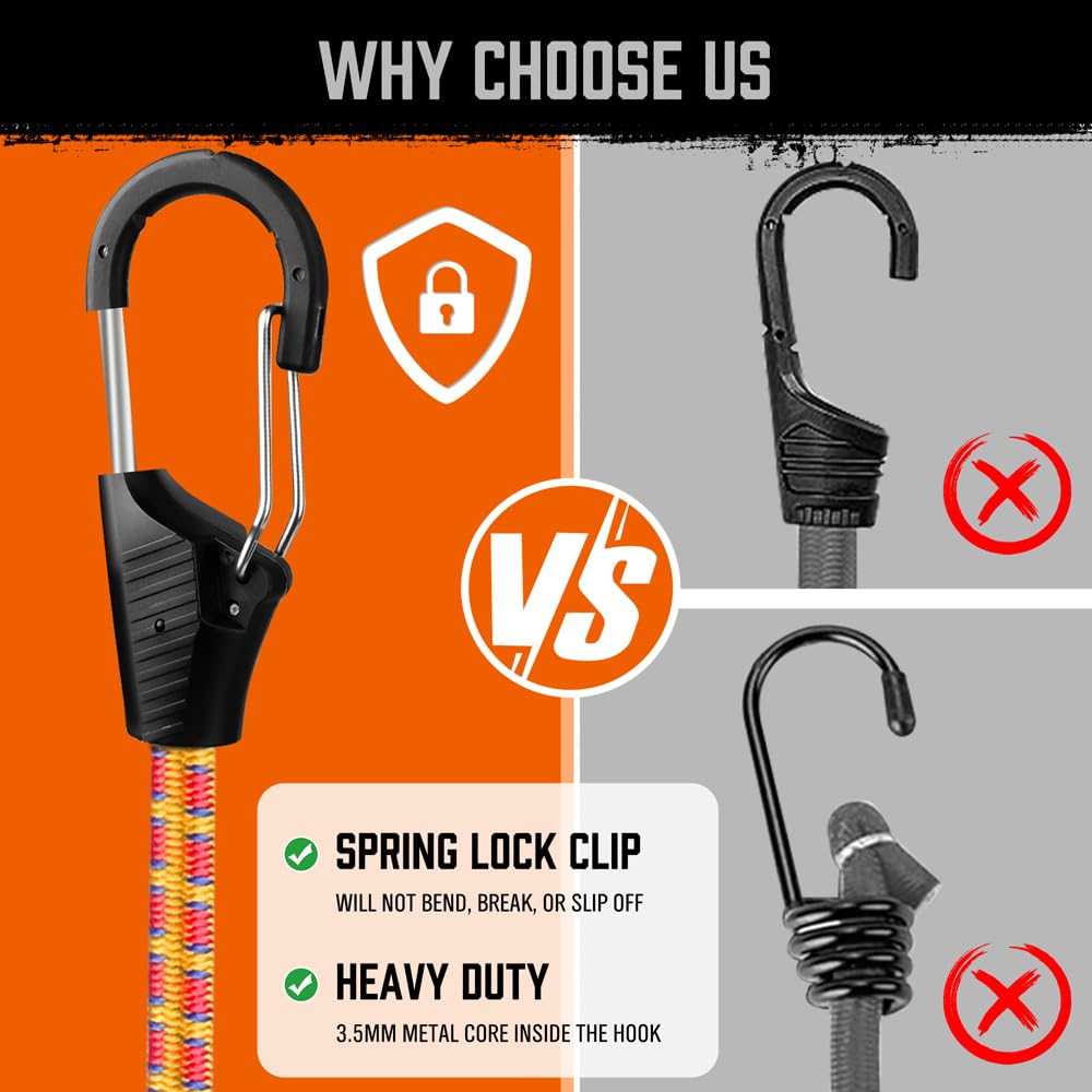 HORUSDY mini 10-inch cords for tight spaces and quick fixes.