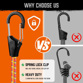 HORUSDY mini 10-inch cords for tight spaces and quick fixes.