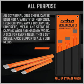 HORUSDY chisels in use on stone and concrete surfaces.