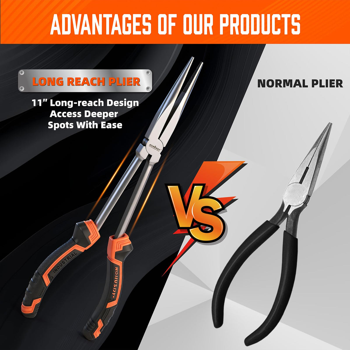 HORUSDY ergonomic tri-color grip enhances control during extended use.