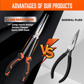 HORUSDY ergonomic tri-color grip enhances control during extended use.