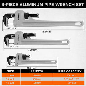 HORUSDY lightweight aluminum wrench construction reduces fatigue