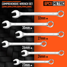HORUSDY metric wrenches 23–32mm with 12-point grip for secure bolt engagement