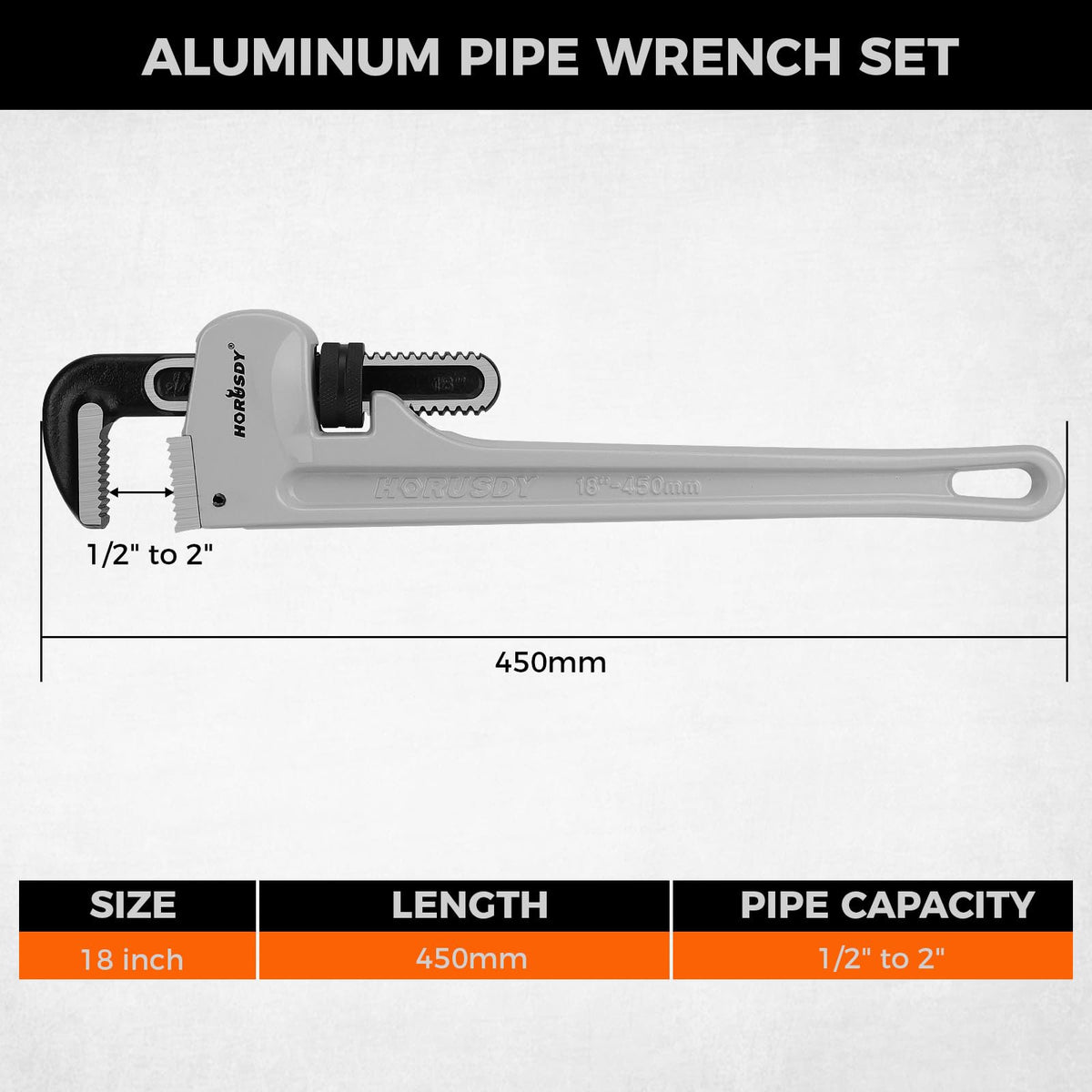 Close-up of HORUSDY wrench showing non-stick knurled adjustment nut for smooth resizing.