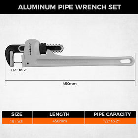 Close-up of HORUSDY wrench showing non-stick knurled adjustment nut for smooth resizing.