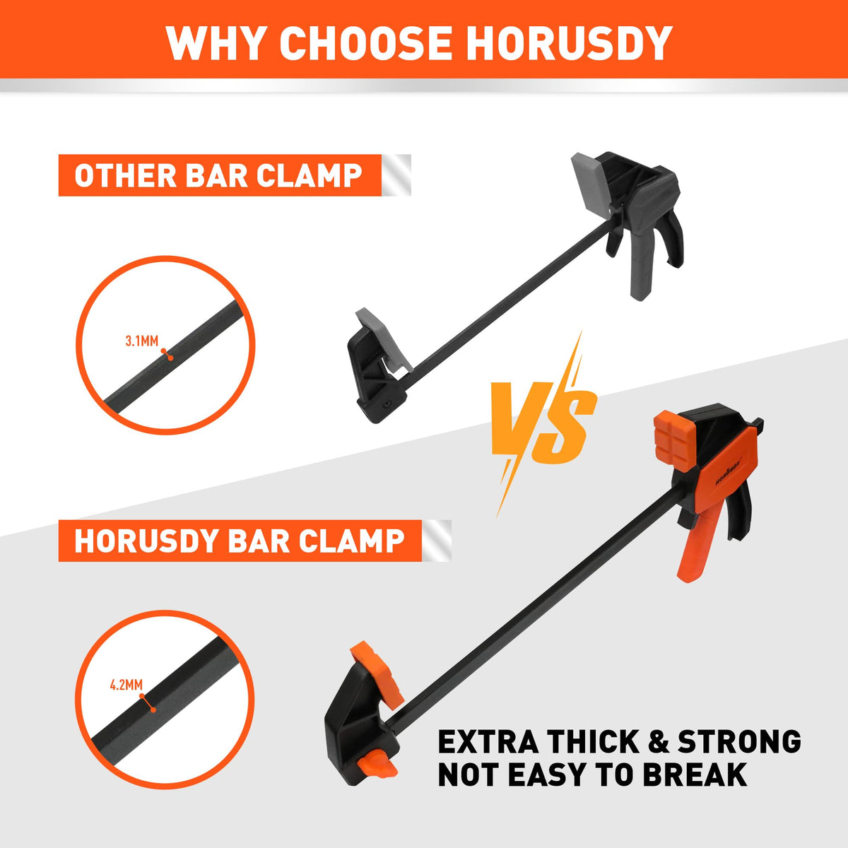 HORUSDY quick-release button enables fast clamp adjustments.