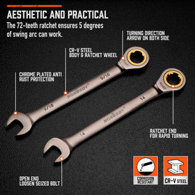 HORUSDY long-lever design provides extra torque
