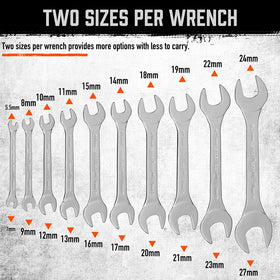 HORUSDY SAE and metric wrench chart enables quick size selection.