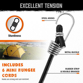 HORUSDY crocodile-mouth tarpaulin clips secure tarps of varying thickness.