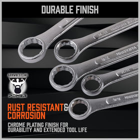HORUSDY wrenches in use on a car engine