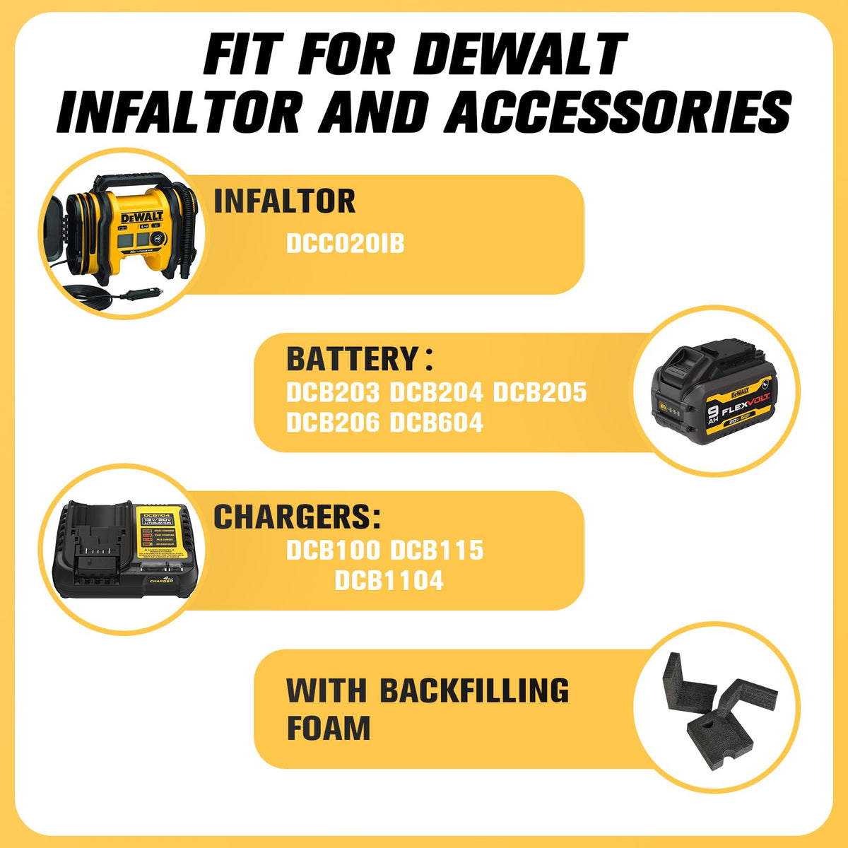 HOSOCASE case interior layout for Dewalt DCC020IB with inflator and accessories