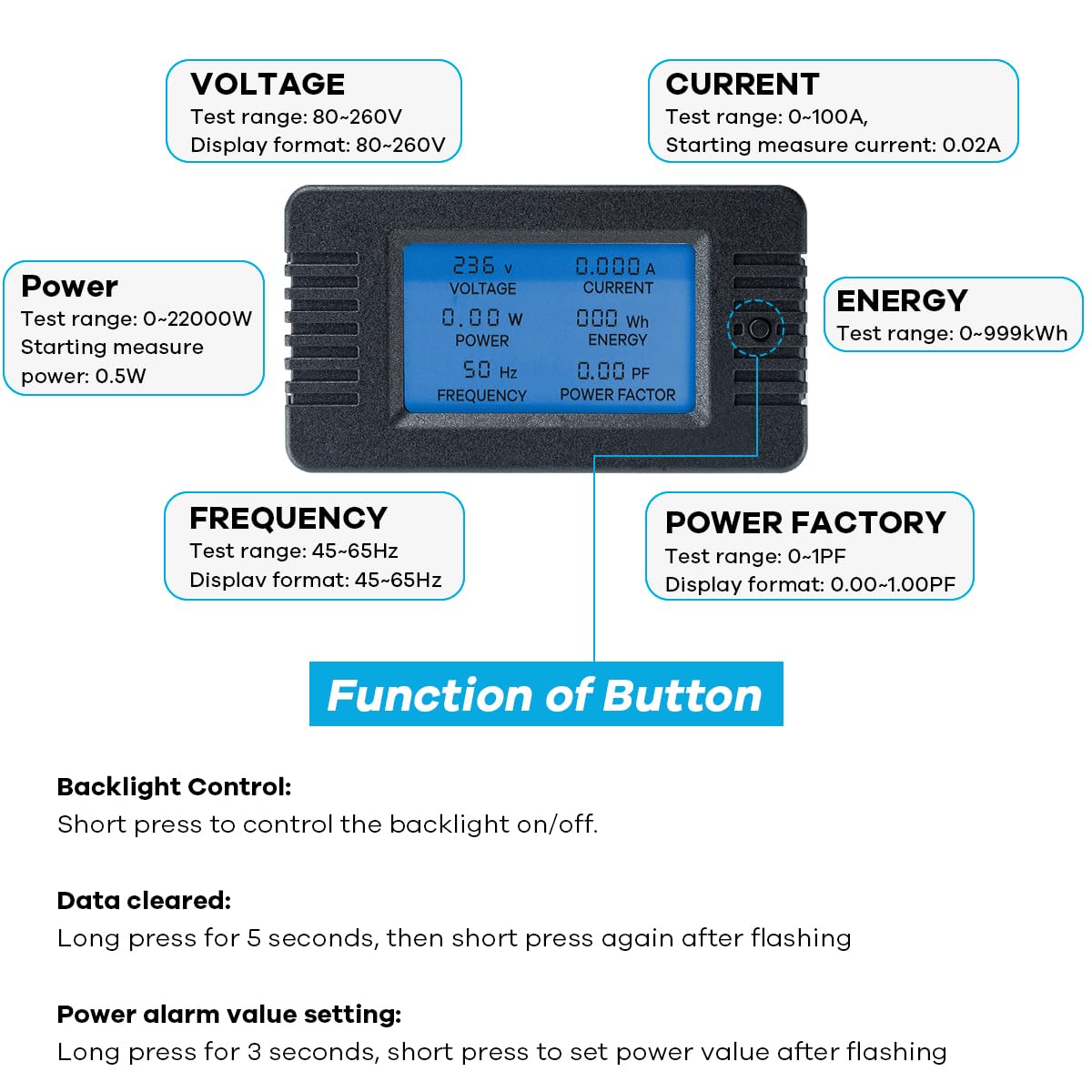 Hosyond LCD with 180-degree viewing for clear readings from any angle
