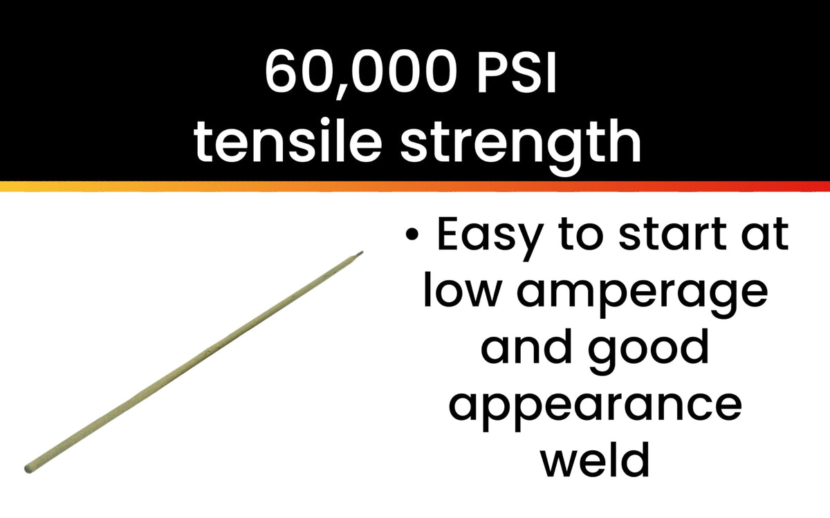 Hot Max Torches 22075 E6013 electrodes pack ready for versatile all-position welding.