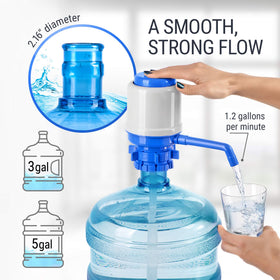 HotFrost 53 mm screw-top adapter for crown and screw-top jugs.