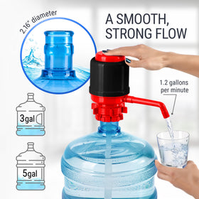 HotFrost three connectable tubes setup for different bottle heights