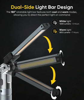 HOTLIGH COB white and warm light modes for versatile tasks.