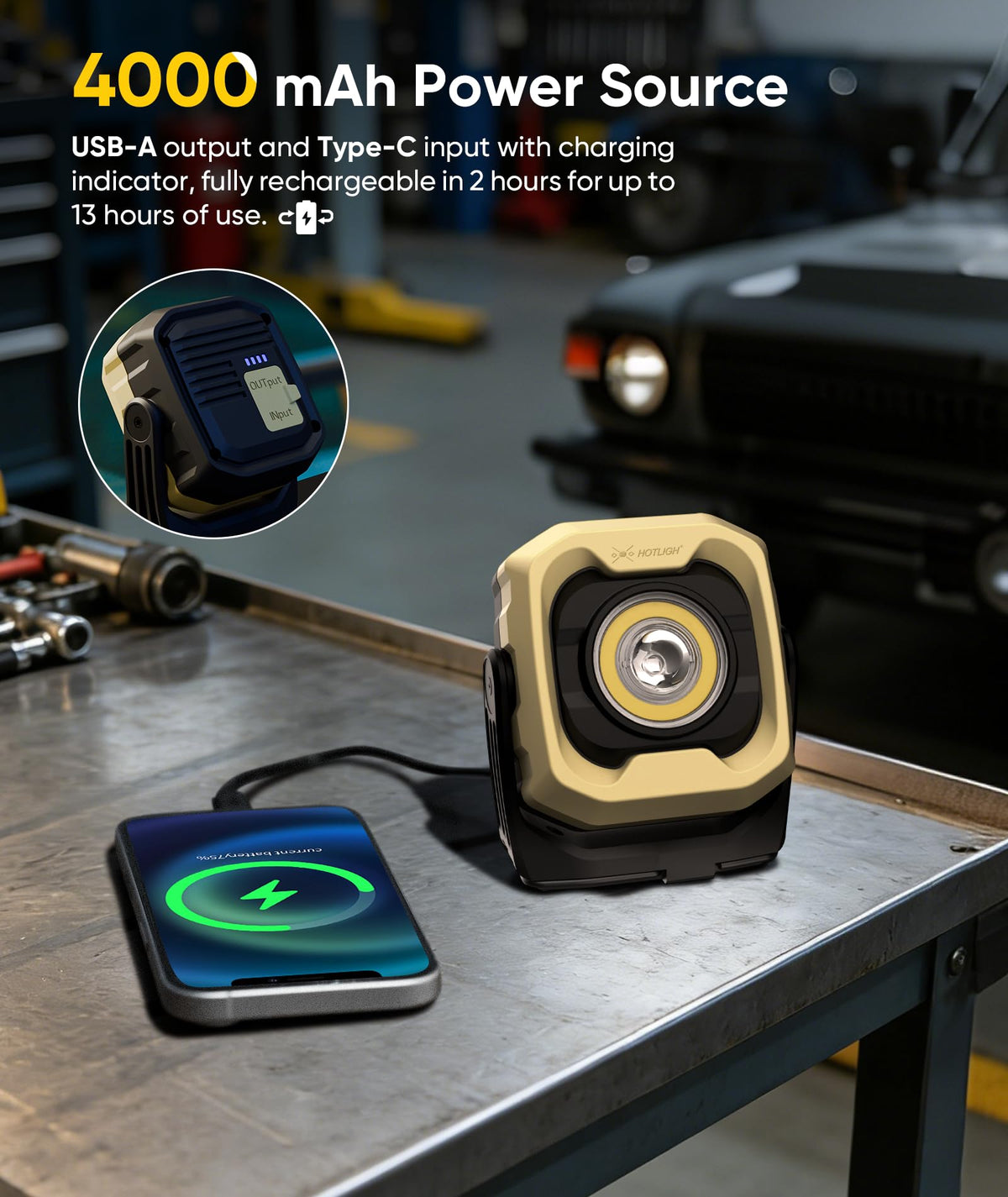 HOTLIGH 360° rotating head enables multi-angle car repairs and DIY tasks.