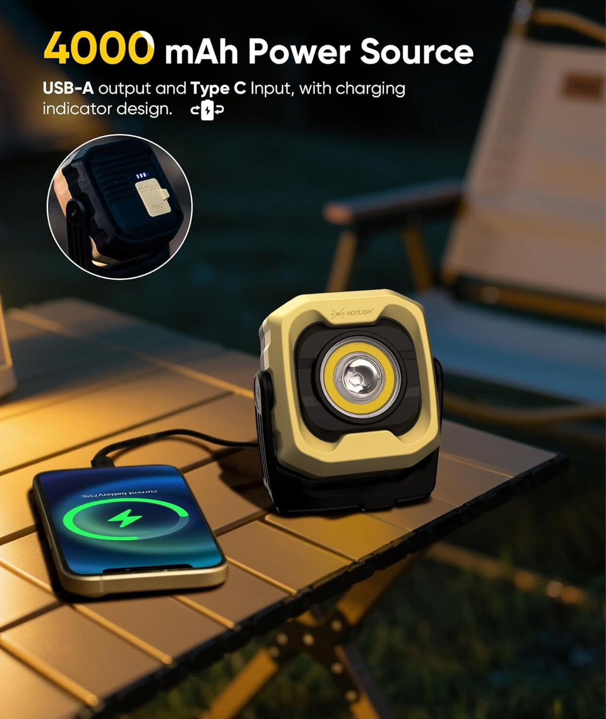 HOTLIGH IPX4 waterproof work light for rainy days and spills.