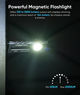 Magnetic base design for hands-free work on metal surfaces.
