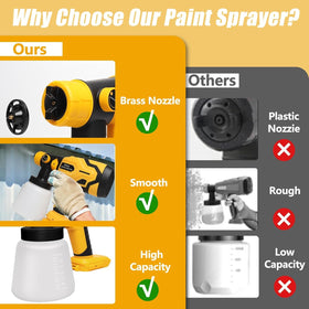 Hotloop dust blowing function preps surfaces by clearing debris before spraying.