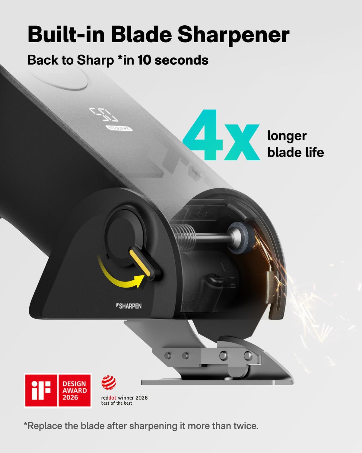 HOTO EdgeFlow titanium blade close-up emphasizing self-sharpening action