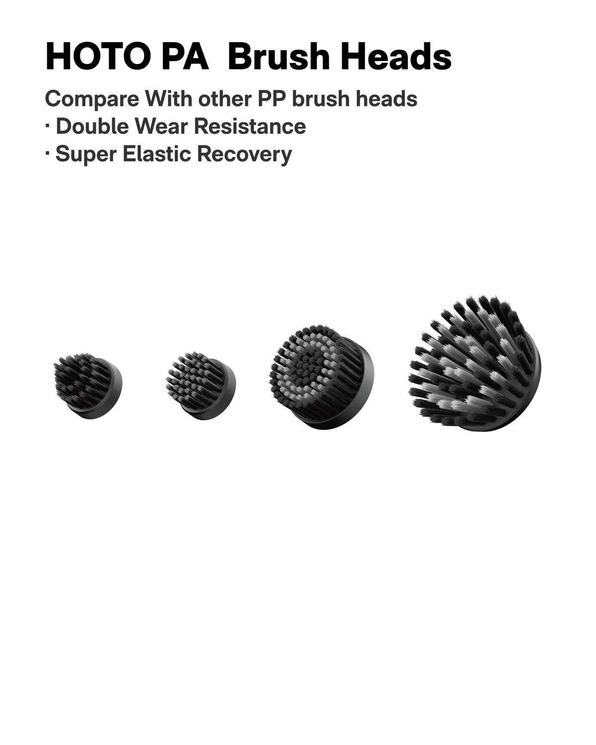 HOTO Wand grout brush head medium tackles mid-sized grout gaps easily.