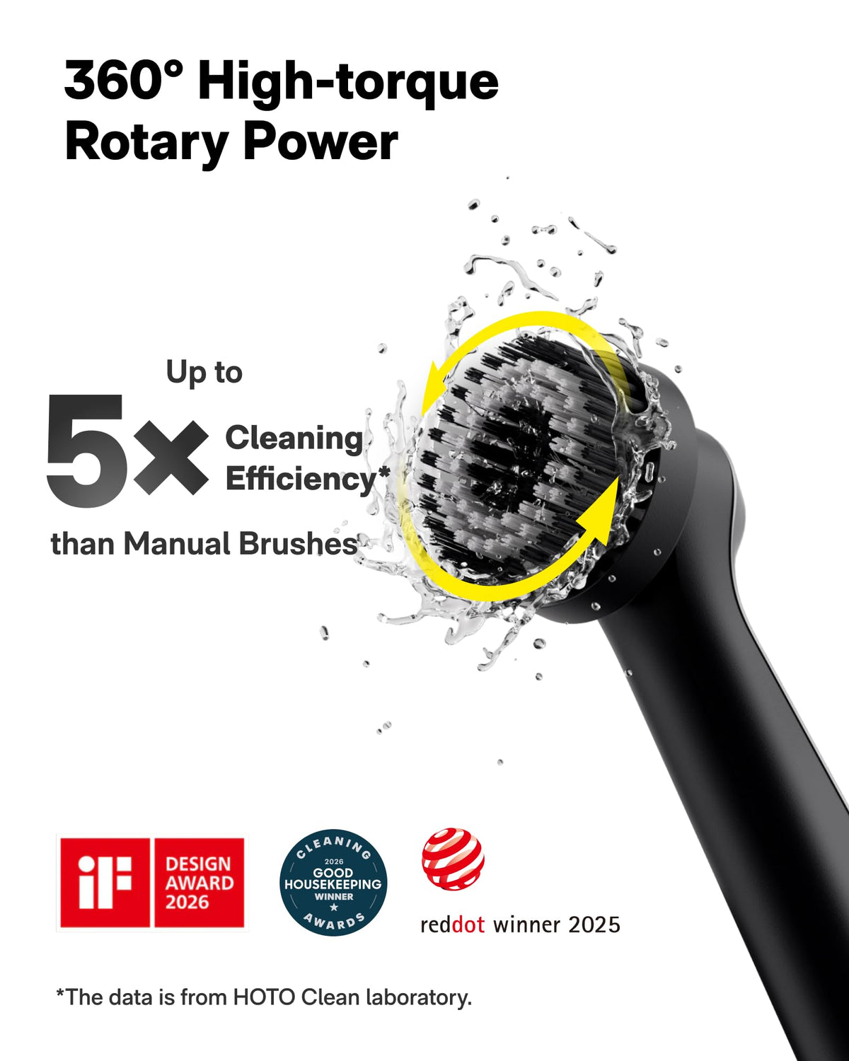 HOTO Wand with twelve interchangeable brush heads for versatile cleaning tasks