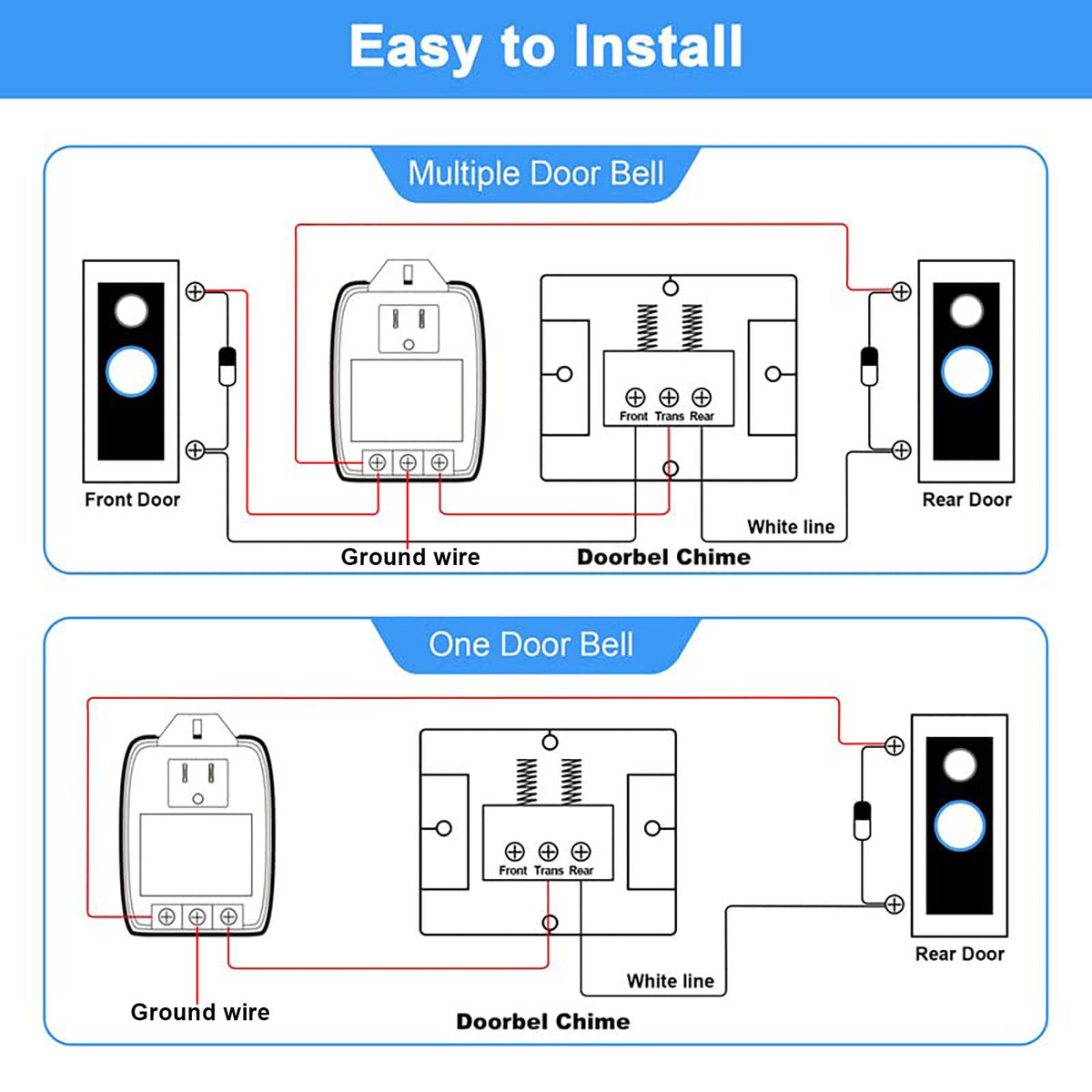 Hotop 24V transformer terminal cluster demonstrates easy wiring with clear screw terminals.