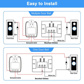 Hotop 24V transformer terminal cluster demonstrates easy wiring with clear screw terminals.