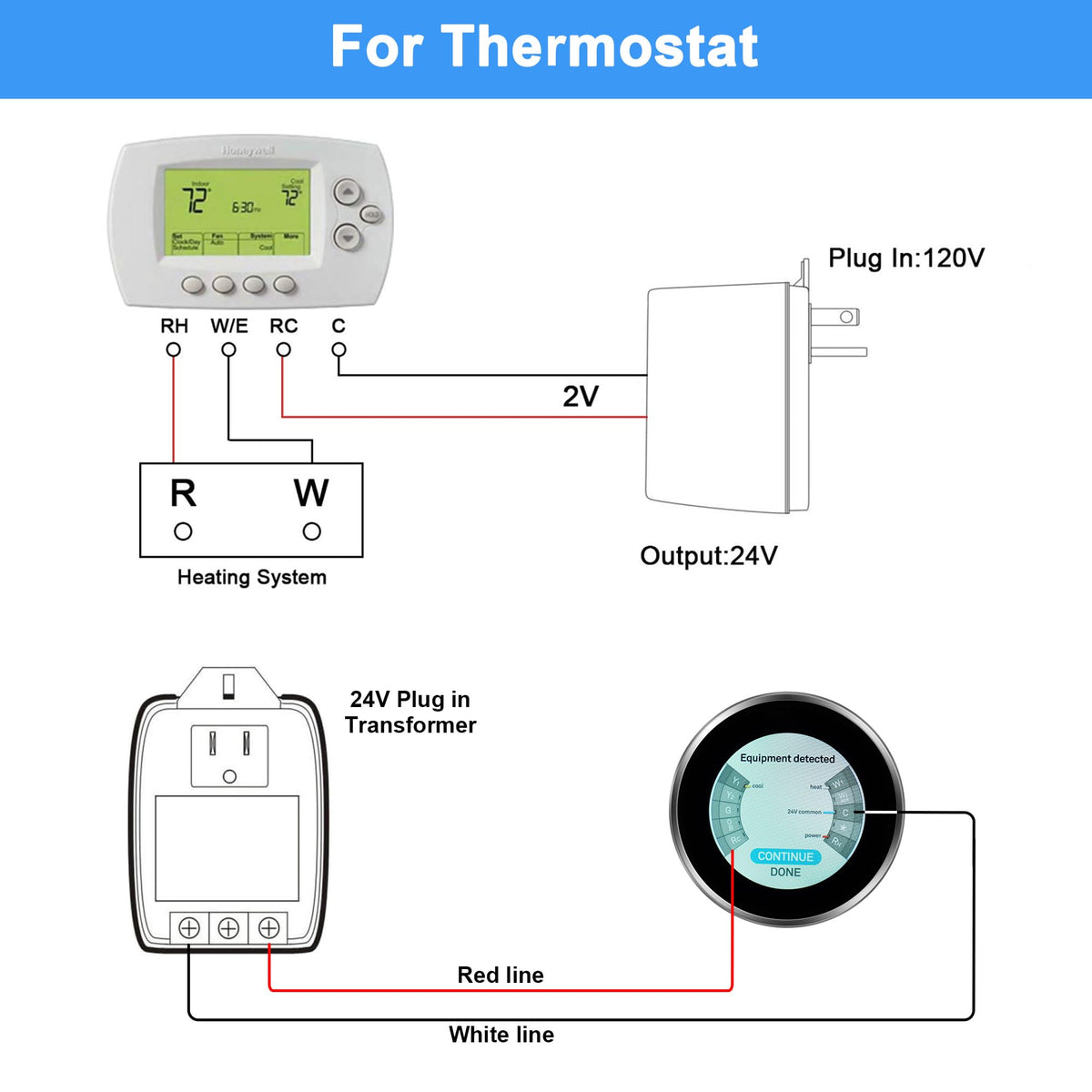 Hotop 24V transformer thermostat compatibility supports constant 24V supply for operation.