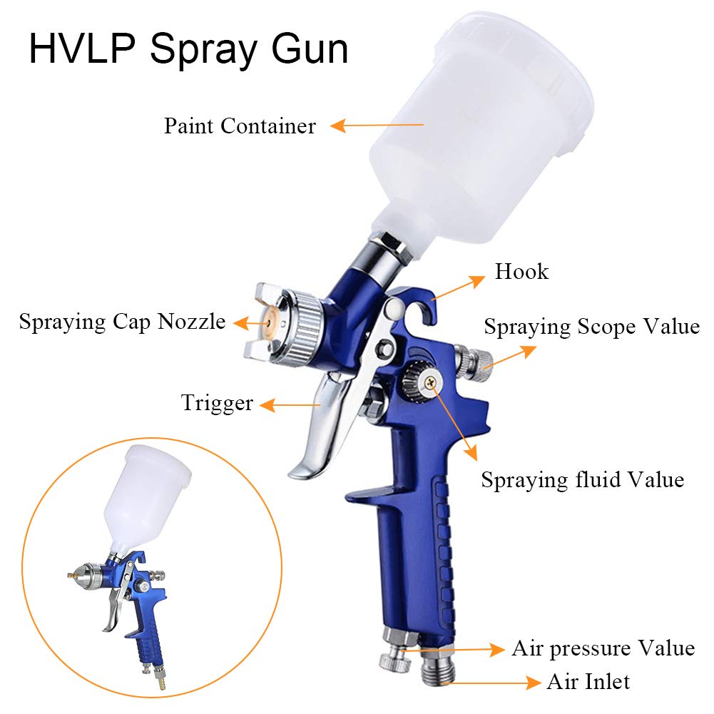 Hotorda auto gravity feed kit with gravity cups and regulator gauge for controlled spraying