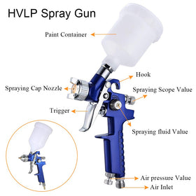 Hotorda auto gravity feed kit with gravity cups and regulator gauge for controlled spraying