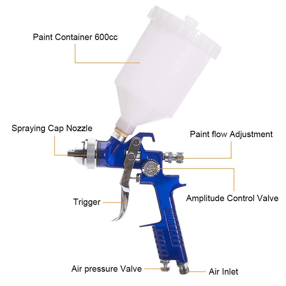 Hotorda gravity-fed design reduces paint waste during spraying.